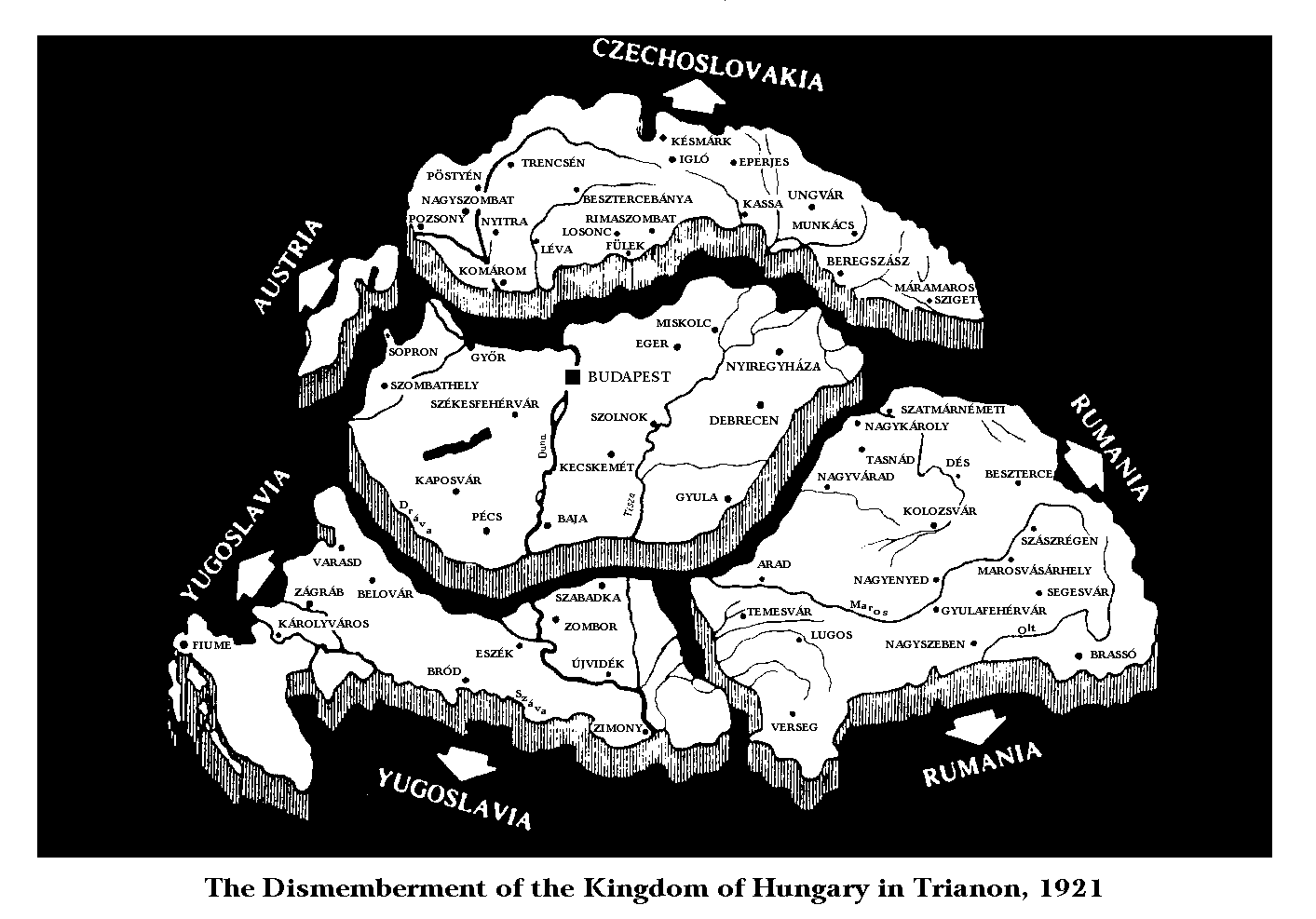 After 1918 Trianon Treaty